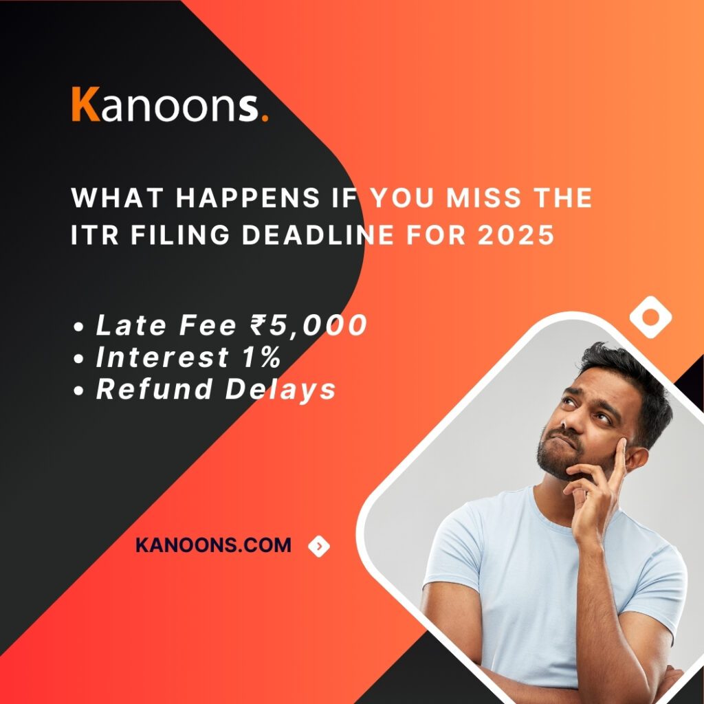 What Happens If You Miss the ITR Filing Deadline for 2025